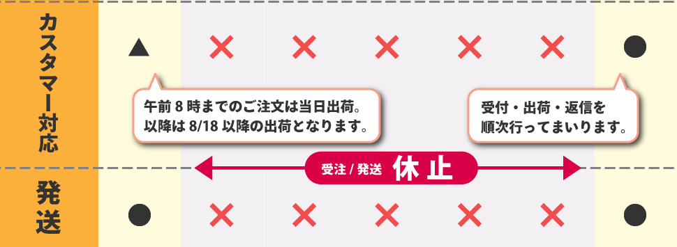 休業案内02