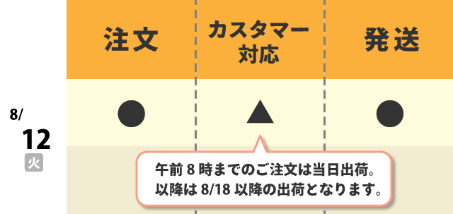 休業案内02