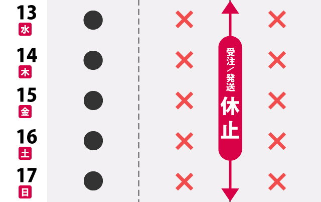 休業案内03