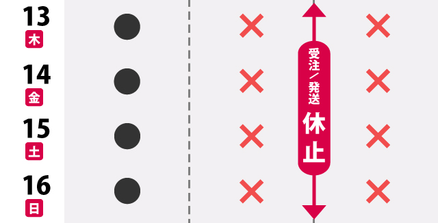休業案内03
