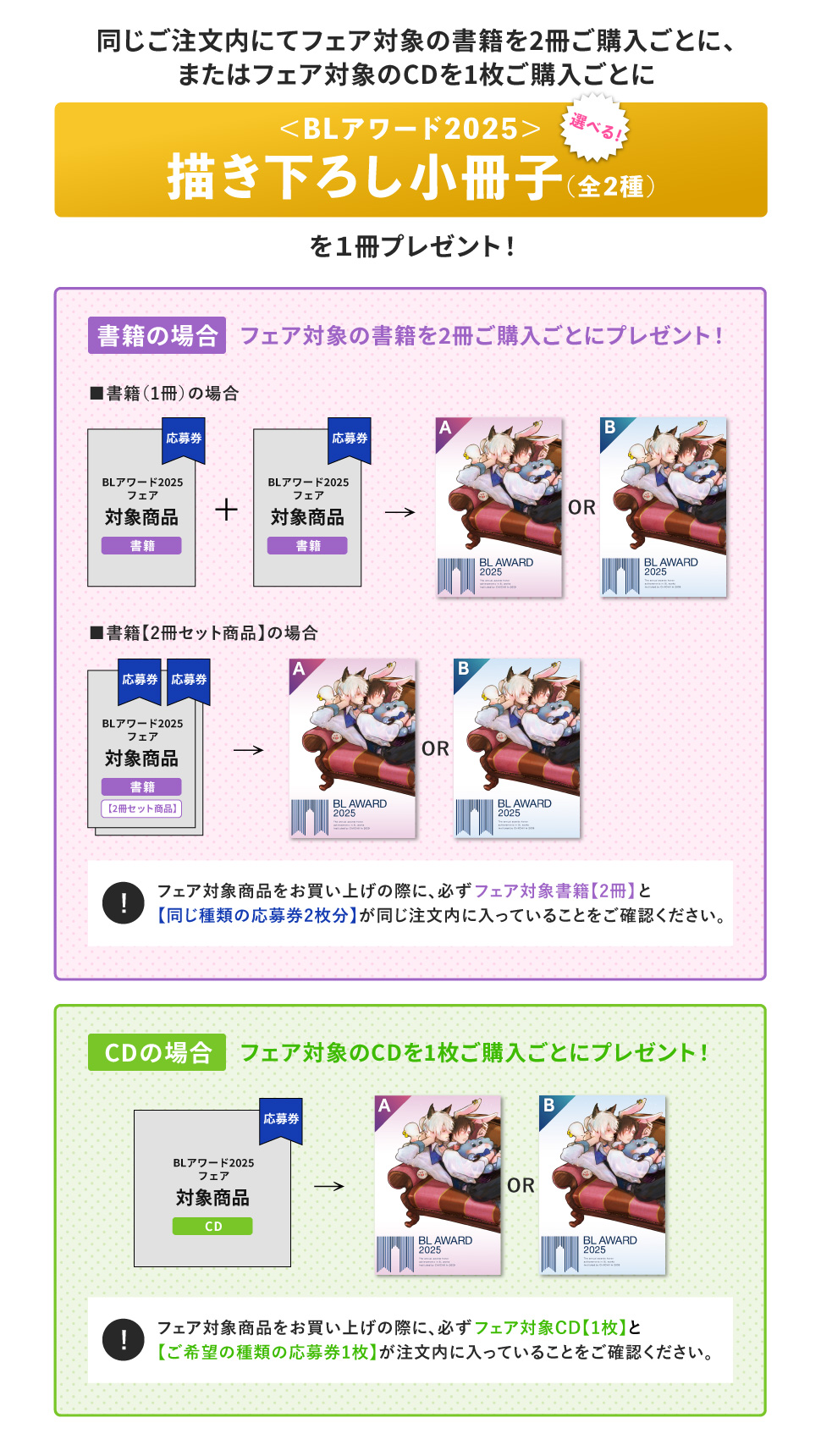 フェアルール
