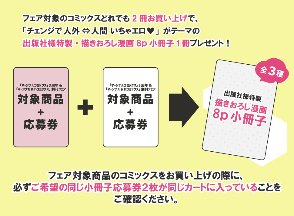 フェア対象商品をお買い上げの際に、必ずご希望の小冊子の応募券2枚が同じカートに入っていることをご確認ください。