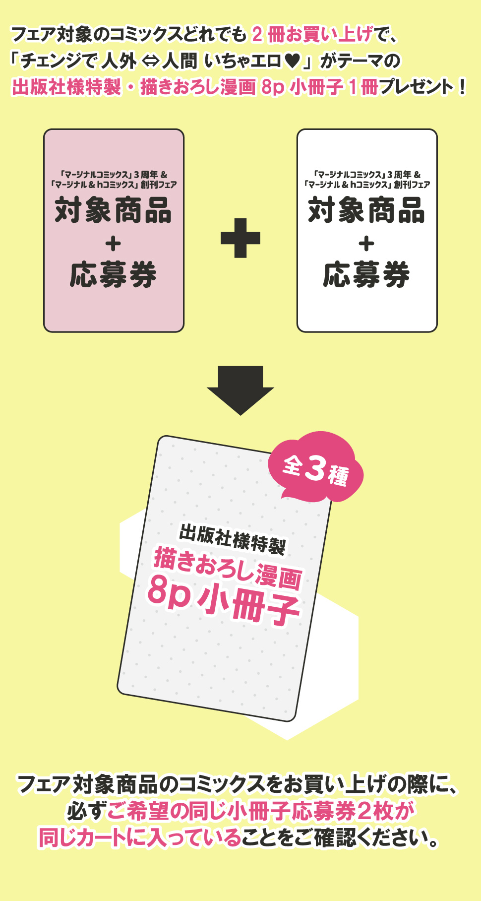 フェア対象商品をお買い上げの際に、必ずご希望の小冊子の応募券2枚が同じカートに入っていることをご確認ください。