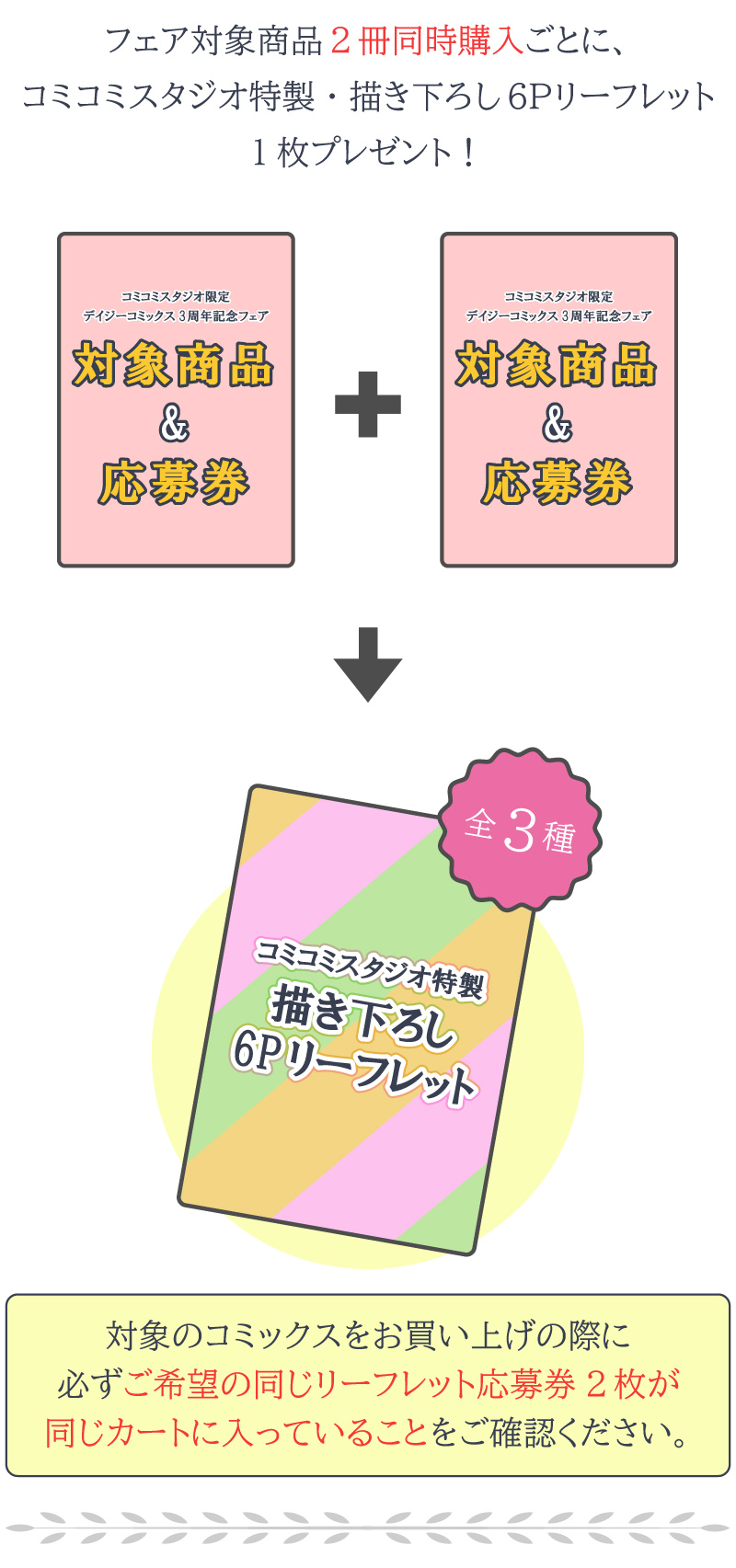 フェア対象商品2冊同時購入ごとに、 コミコミスタジオ特製・描き下ろし6Pリーフレット 1枚プレゼント!対象のコミックスをお買い上げの際に 必ずご希望の同じリーフレット応募券2枚が 同じカートに入っていることをご確認ください。