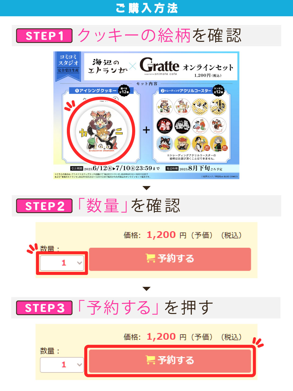 購入方法