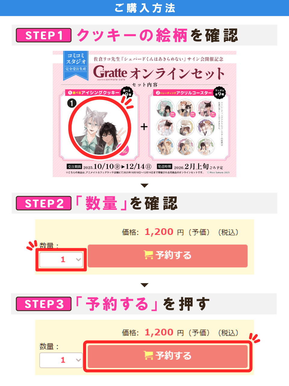 購入方法