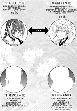 君に贈る千夜一夜 上 ボーイズラブ専門販売サイト コミコミスタジオ