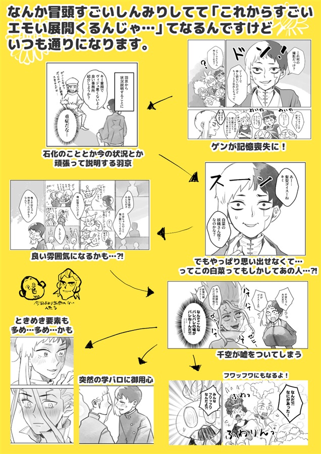 初恋の相手が記憶喪失になったので ボーイズラブ専門販売サイト コミコミスタジオ