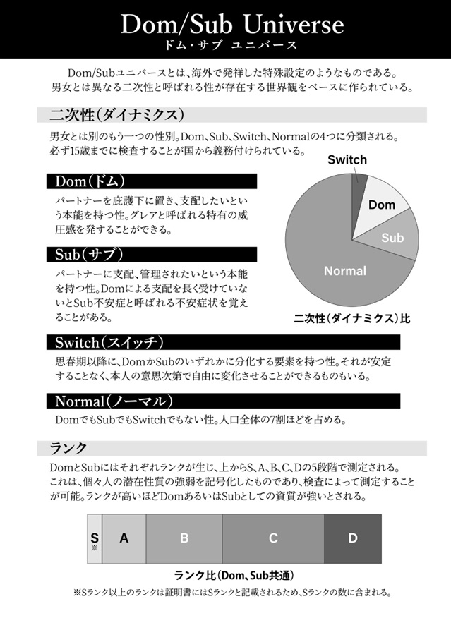 【小説】きまぐれな君は春をつれて