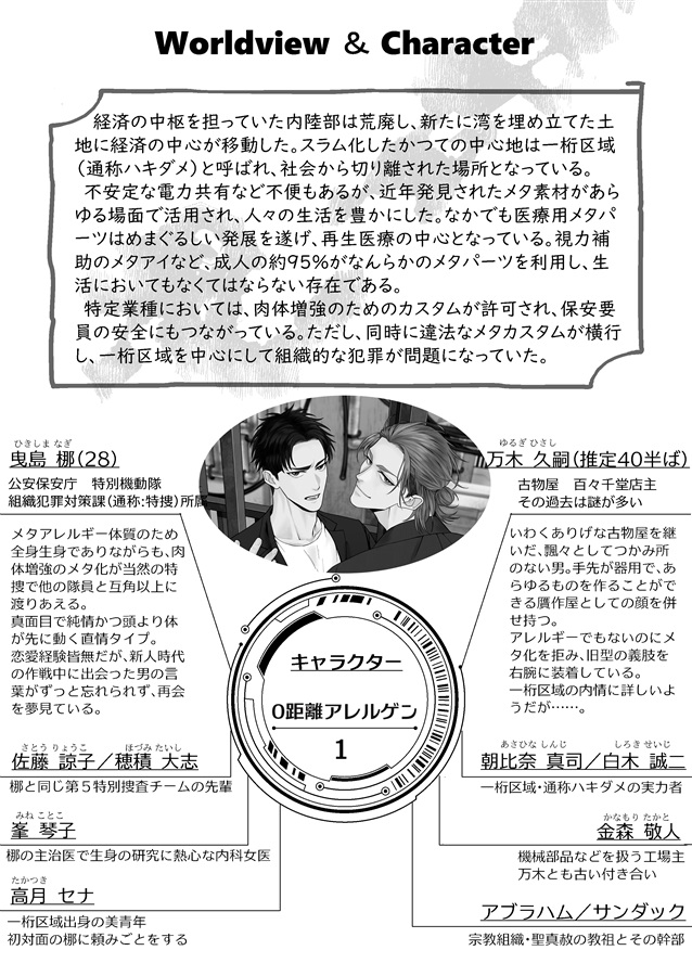 【小説】０距離アレルゲン