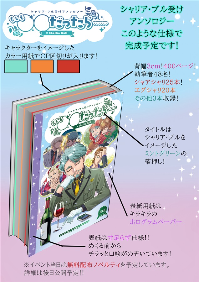 シャリア・ブル受け「もしも〇〇だったら……」アンソロジー