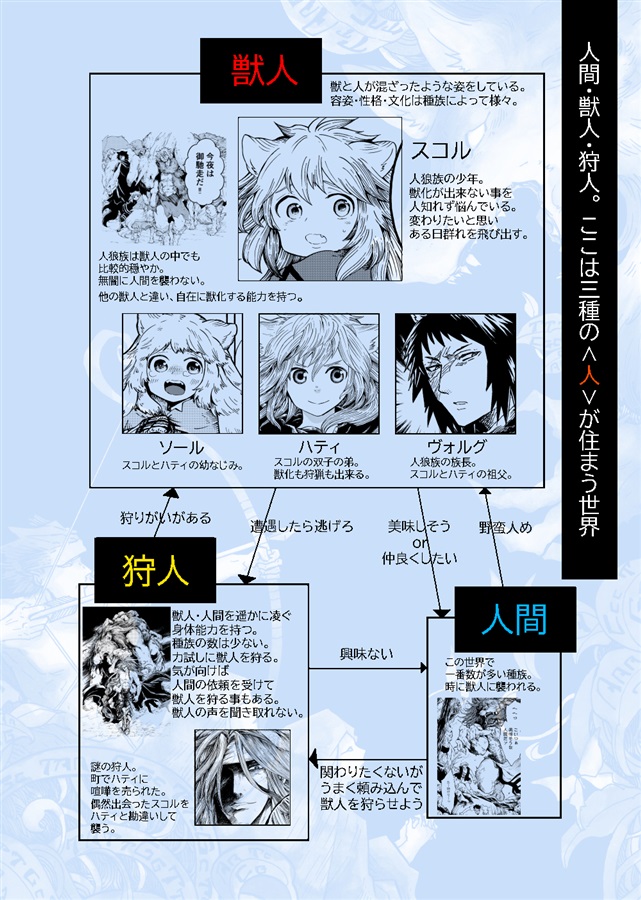 【25秋サイン・受注】赤ずきんの狼弟子-月への遺言-（2）
