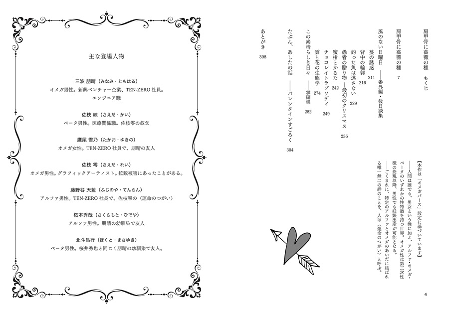 【小説】肩甲骨に薔薇の種