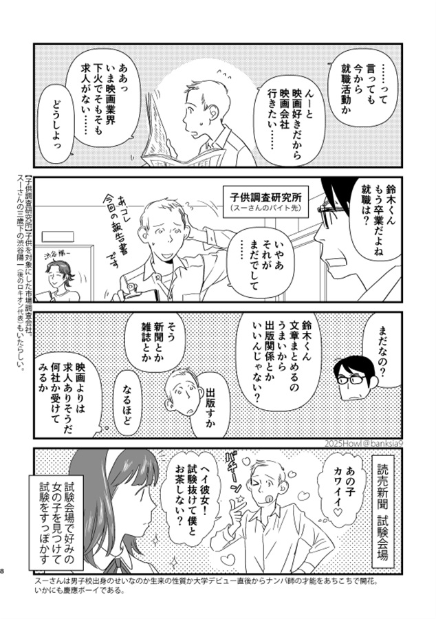 スーさんと巨匠のアニメバカ日誌６　アニメージュ創刊2週間RTA