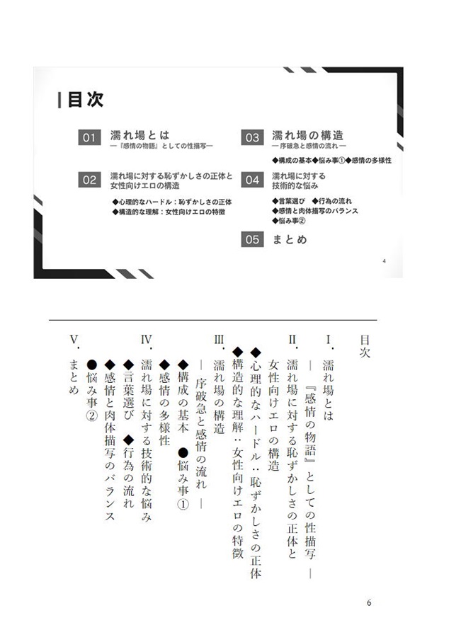 現役BL作家によるBL小説濡れ場論