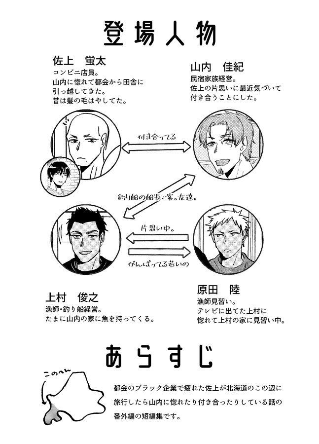 【26春サイン・抽選】蛍佳小話1