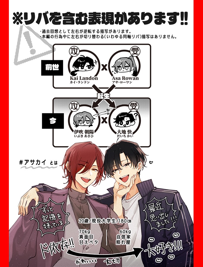 前世で抱いていた男に抱かれているのだが!?