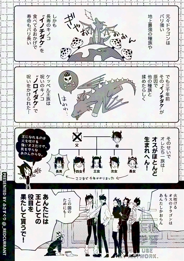 MASHROOM #1【特典付】