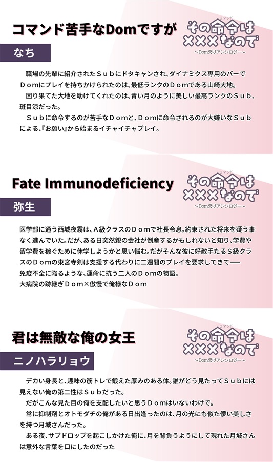 【小説】その命令《コマンド》は×××なので~Dom受けアンソロジー~