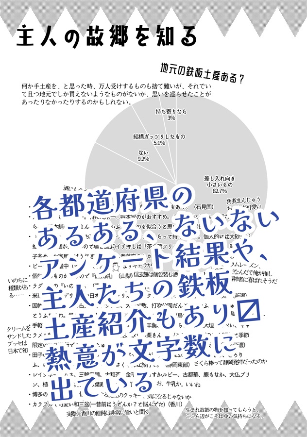 孫六兼元 食の枝葉で日本縦断
